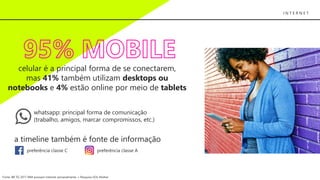 celular é a principal forma de se conectarem,
mas 41% também utilizam desktops ou
notebooks e 4% estão online por meio de tablets
whatsapp: principal forma de comunicação
(trabalho, amigos, marcar compromissos, etc.)
I N T E R N E T
Fonte: BR TG 2017 MM acessam Internet semanalmente + Pesquisa UOL Mulher
preferência classe Apreferência classe C
a timeline também é fonte de informação
 