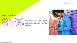 M U L H E R E S N O U O L
dessas mulheres,
incluem o UOL em algum
momento de suas rotinas
(36MM)
Fonte: Comscore My Metrix || out/17
 