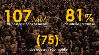 (75)%
dos acessos são mobile
107MMde pessoas todos os meses
(DFP)
(ComScore jul/18)
81%da internet brasileira
 