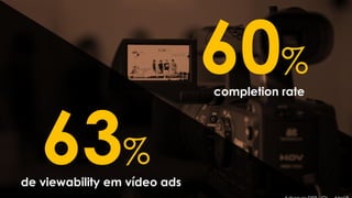 63%
de viewability em vídeo ads
60%
completion rate
 