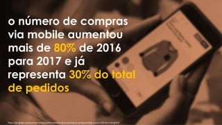 o número de compras
via mobile aumentou
mais de 80% de 2016
para 2017 e já
representa 30% do total
de pedidos
https://g1.globo.com/economia/noticia/faturamento-do-e-commerce-na-black-friday-cresce-103-diz-e-bit.ghtml
 