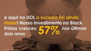 e aqui no UOL o sucesso foi ainda
maior! Nosso investimento na Black
Friday cresceu nos últimos
dois anos 57%
fonte: Dados Internos - UOL
 
