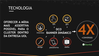 TECNOLOGIA
OFERECER A MÍDIA
MAIS ASSERTIVA
POSSÍVEL PARA O
CLUSTER DENTRO
DA ENTREGA UOL
geoKPI
interesse
design plataforma dados
4X+CONVERSÃO
DCO
BANNER DINÂMICO
 