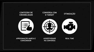 CONTEÚDO DE
CREDIBILIDADE
CONVERSA COM
O TARGET
OTIMIZAÇÃO
APROXIMAÇÃO MARCA E
CONSUMIDOR
ASSERTIVIDADE
NA CONVERSA
REAL TIME
 