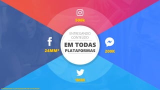 ENTREGANDO
CONTEÚDO
PLATAFORMAS
EM TODAS
24MM*
506k
200K
1MM
*considerando os principais perfis UOL no Facebook
 