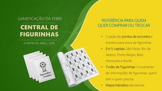 REFERÊNCIA PARA QUEM
QUER COMPRAR OU TROCAR
• Criação de pontos de encontro e
eventos para troca de figurinhas
• Em 5 capitais: São Paulo, Rio de
Janeiro, Porto Alegre, Belo
Horizonte e Recife
• Tinder de Figurinhas: Cruzamento
de informações de figurinhas: quem
tem x quem precisa
• Mapa interativo das bancas
GAMEFICAÇÃO DA FEBRE
CENTRAL DE
FIGURINHAS
A PARTIR DE ABRIL / 2018
 