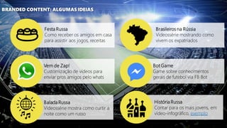 BRANDED CONTENT: ALGUMAS IDEIAS
Bot Game
Game sobre conhecimentos
gerais de futebol via FB Bot
Festa Russa
Como receber os amigos em casa
para assistir aos jogos, receitas
Vem de Zap!
Customização de vídeos para
enviar pros amigos pelo whats
Balada Russa
Videossérie mostra como curtir a
noite como um russo
História Russa
Contar para os mais jovens, em
vídeo-infográfico, exemplo
Brasileiros na Rússia
Videossérie mostrando como
vivem os expatriados
 