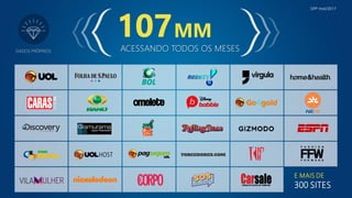 107MM
ACESSANDO TODOS OS MESES
DFP mai/2017
E MAIS DE
300 SITES
DADOS PRÓPRIOS
 