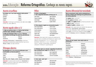 UOL

Educação Reforma Ortográfica: Conheça as novas regras

Acento circunflexo

Hífen

Acento diferencial de tonicidade

Os hiatos ‘oo’ e ‘ee’ não recebem mais acento
abençoo
leem
perdoo
veem
magoo
deem
enjoo
creem

O hífen é empregado:
1. Se o segundo elemento começa por ‘h’

Não se acentuam mais certos substantivos e
formas verbais para distingui-los graficamente
de outras palavras

Atenção: Continuam acentuados (ele) vê, (eles) vêm
[verbo vir], (eles) têm etc.

Acento agudo sobre o 'u'
1. Não se acentua mais o ‘u’ tônico das formas
verbais argui, apazigue, averigue
2. Não se acentuam mais o ‘u’ e o ‘i’ tônicos
precedidos de ditongo em palavras paroxítonas
feiura
bocaiuva

baiuca
Sauipe

Atenção: Feiíssimo e cheiíssimo continuam
acentuados porque são proparoxítonos; bem como
Piauí e teiú, que são oxítonos

Ditongos abertos
Os ditongos ‘éi’, ‘ói’ e ‘éu’ só continuam a ser
acentuados no final da palavra
plateia
ideia
tipoia

boia
paranoico
heroico

Mas céu, dói, chapéu, anéis, lençóis não mudam
Atenção: O acento será mantido em destróier e
Méier, conforme a regra que manda acentuar os
paroxítonos terminados em ‘r’

anti-herói
macro-história
mini-hotel
super-homem

geo-história
giga-hertz
bio-histórico
super-herói

2. Para separar vogais ou consoantes iguais
anti-imperialista
inter-racial
anti-inflamatório
micro-ondas
contra-atacar
micro-ônibus
entre-eixos
mega-apagão
hiper-real
sub-bibliotecário
infra-axilar
sub-base
Atenção: Esta regra não se aplica às palavras em
que se unem um prefixo terminado em vogal e uma
palavra começada por ‘r’ ou ‘s’. Quando isso
acontece, dobra-se o ‘r’ ou ‘s’: microssonda
(micro + sonda), contrarregra, motosserra,
ultrassom, infrassom, suprarregional
3. Prefixos ‘pan’ ou ‘circum’, seguidos de palavras
que começam por vogal, ‘h’, ‘m’ ou ‘n’
pan-americano
pan-helenismo
circum-navegação

pan-negritude
pan-hispânico
circum-murados

4. Com ‘pós’, ‘pré’ ‘pró’
pós-graduado
pré-operatório
pró-reitor

pós-auricular
pré-datado
pré-escolar

Vou para casa. (preposição)
Ela não para de chorar. (verbo)
Vou pelo morro/pela estrada. (contração de preposição + artigo)
O pelo do gato. (substantivo)
Eu pelo/ele pela a cabeça. (verbo)
Atenção: Esta regra aplica-se também às palavras
compostas: para-brisa, para-raios.
Para evitar confusões, foram mantidos os acentos do
verbo pôr e da forma do pretérito perfeito pôde. O
acento de fôrma (distinto de forma) é facultativo

Trema
Deixou de ser usado, mas nada muda na
pronúncia
tranquilo
sequestro
consequência
aguentar
sagui
arguir
linguiça

bilíngue
pinguim
cinquenta
linguistico
delinquente
Antiguidade
quinquênio

Atenção: Exceção para nomes próprios estrangeiros
(como Müller e Bündchen)

Fonte: José Carlos de Azeredo, professor adjunto de língua portuguesa da Uerj
(Universidade do Estado do Rio de Janeiro), autor de Gramática Houaiss da língua
portuguesa e coordenador e consultor do livro Escrevendo pela nova ortografia (Instituto
Antônio Houaiss/Publifolha)

 