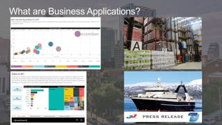 What are Business Applications?
 