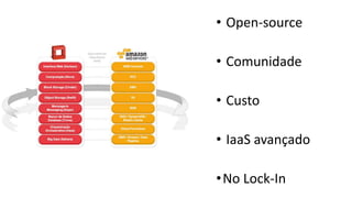 • Open-source
• Comunidade
• Custo
• IaaS avançado
•No Lock-In
 