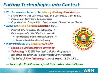 Putting Technologies into Context
 21c Businesses have to be

 Selling things that Customers (esp. End-Customers) want to buy.
 Focusing on Their Core Competencies
 Opportunities, Competition, Operations and Investors are Global
by ...
 Business
 Product Differentiation (Functionality+)
 Focusing on what End-Customers need ...



Technologies enable Product Options
Business-Models make the Money

..but..

 New Products are




Design is a Cost (Risk) to be Minimised
Technology (HW, SW, Mechanics, Optics, Graphene, etc)
just offers the potential to differentiate your Products!
The Value of New Technology may not exceed the Cost (Risk)!

... Successful End-Products fund their entire Value-Chains
12

 
