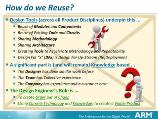 How do we Reuse?
 Design Tools (across all Product Disciplines) underpin this ...
 Reuse of Modules and Components
 Reuse of Existing Code and Circuits
 Sharing Methodology
 Sharing Architecture
 Creating Tools to Accelerate Methodology and Repeatability
 Design For “x” (DFx) is Design For Up-Stream (Re)Deployment
 A significant part is (and will remain) Knowledge based ...
 The Designer has done similar work before
 The Team has Collective experience
 The Company has experience and a customer base
 The Design Engineer’s Role is ...
 To create Order out of Chaos
 Using Current-Technology and Knowledge; to create a Viable Product
17

 