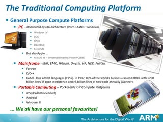 The Traditional Computing Platform
 General Purpose Compute Platforms


PC – Dominated by x86 architecture (Intel + AMD + Windows)








Linux
OpenBSD
FreeVMS
MacOS ‘N’ – Universal Binaries (PowerPC/x86)

Mainframe - IBM, EMC, Hitachi, Unysis, HP, NEC, Fujitsu






DOS

But also Apple ...





Windows ‘N’

Fortran
C/C++
Cobol - One of first languages (1959). In 1997, 80% of the world's business ran on COBOL with >200
billion lines of code in existence and >5 billion lines of new code annually (Gartner).

Portable Computing – Pocketable GP Compute Platforms




iOS (iPad/iPhone/iPod)
Android
Windows 8

... We all have our personal favourites!
3

 