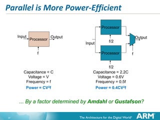 Parallel is More Power-Efficient
Processor
Input

Processor

Output

Output
Input

f/2

f

Processor

Capacitance = C
Voltage = V
Frequency = f
Power = CV2f

f/2
Capacitance = 2.2C
Voltage = 0.6V
Frequency = 0.5f
Power = 0.4CV2f

f

... By a factor determined by Amdahl or Gustafson?
37

 