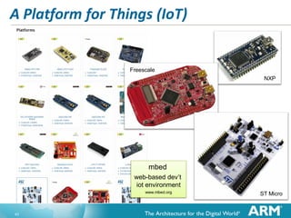 A Platform for Things (IoT)

Freescale
NXP

mbed
web-based dev’t
iot environment
www.mbed.org

43

ST Micro

 
