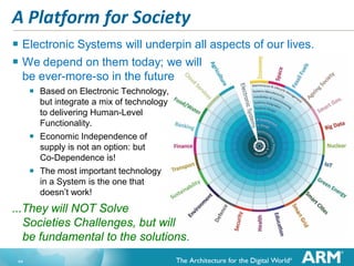A Platform for Society
 Electronic Systems will underpin all aspects of our lives.
 We depend on them today; we will
be ever-more-so in the future


Based on Electronic Technology,
but integrate a mix of technology
to delivering Human-Level
Functionality.



Economic Independence of
supply is not an option: but
Co-Dependence is!
The most important technology
in a System is the one that
doesn’t work!



...They will NOT Solve
Societies Challenges, but will
be fundamental to the solutions.
44

 