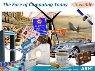 The Face of Computing Today

6

 