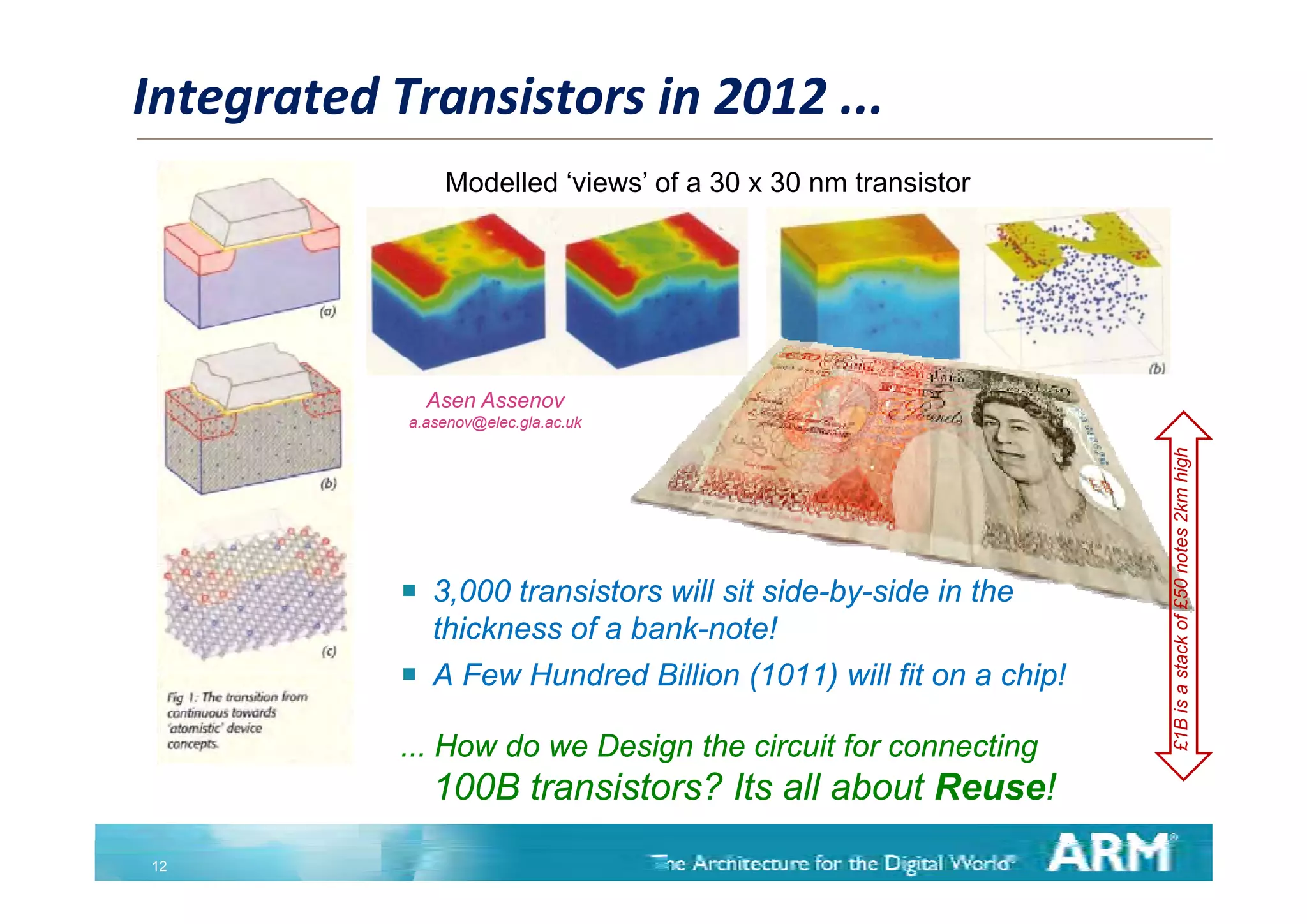Integrated Transistors in 2012 ... 
                 Modelled ‘views’ of a 30 x 30 nm transistor




                Asen Assenov
            a.asenov@elec.gla.ac.uk




                                                                                                     gh
                                                                                         notes 2km hig
                                                                   £1B is a stack of £50 n
               3,000 transistors will sit side-by-side in the
                thickness of a bank-note!
               A Few Hundred Billion (1011) will fit on a chip!




                                                                            s
            ... How do we Design the circuit for connecting
                100B transistors? Its all about R
                     t    i t ? It ll b t Reuse!  !
12
 