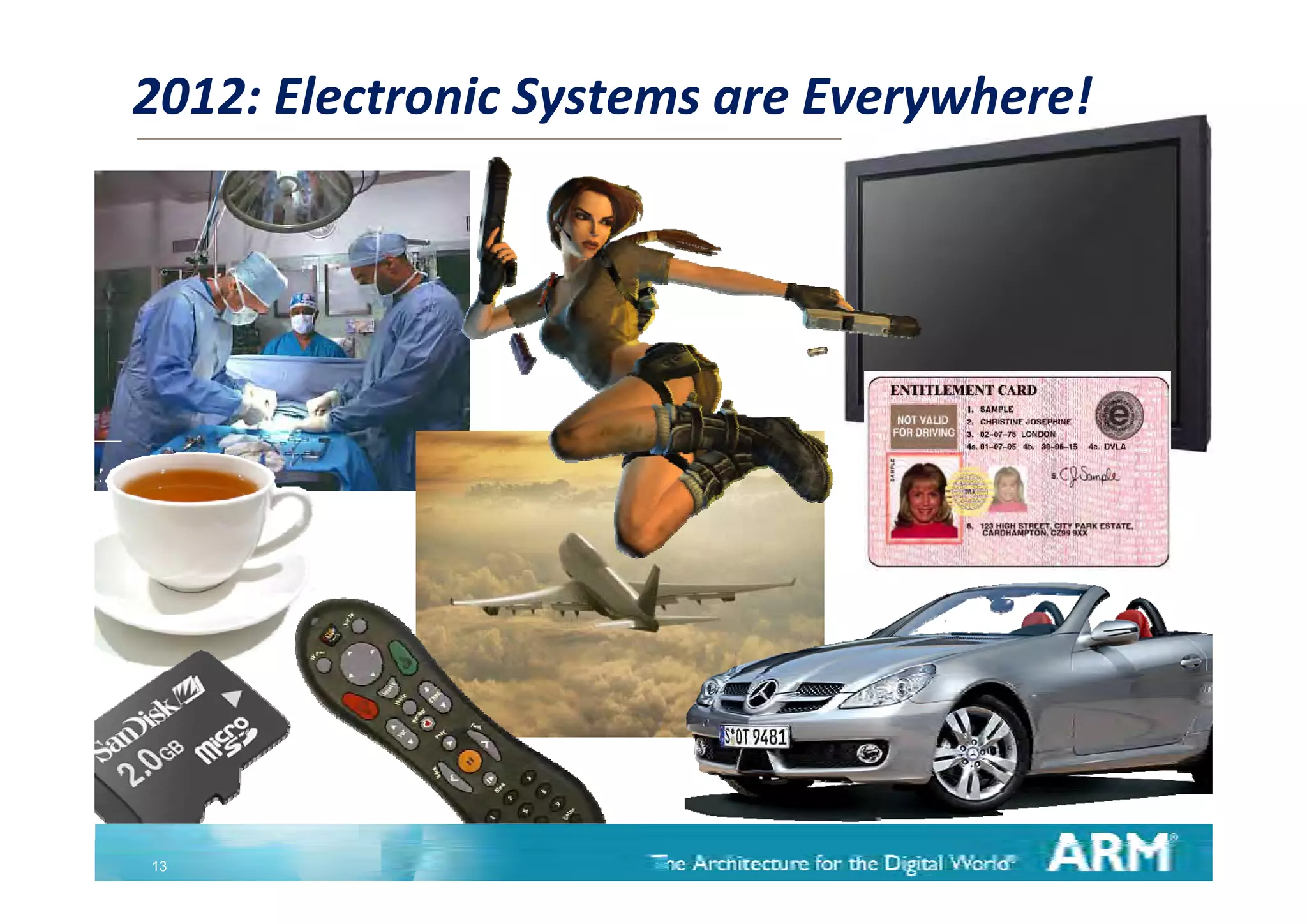 2012: Electronic Systems are Everywhere!




13
 