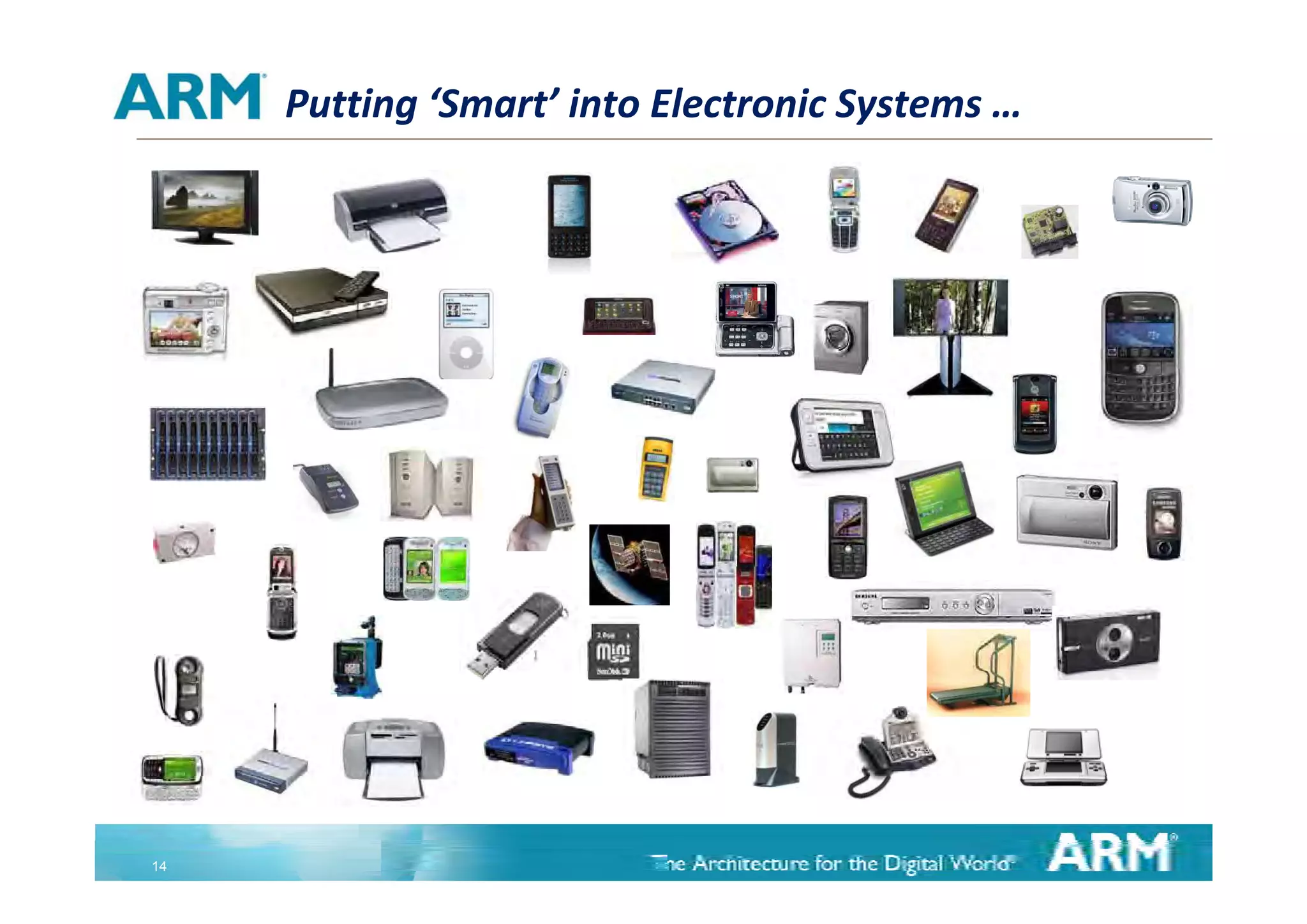 Putting ‘Smart’ into Electronic Systems …




14
 