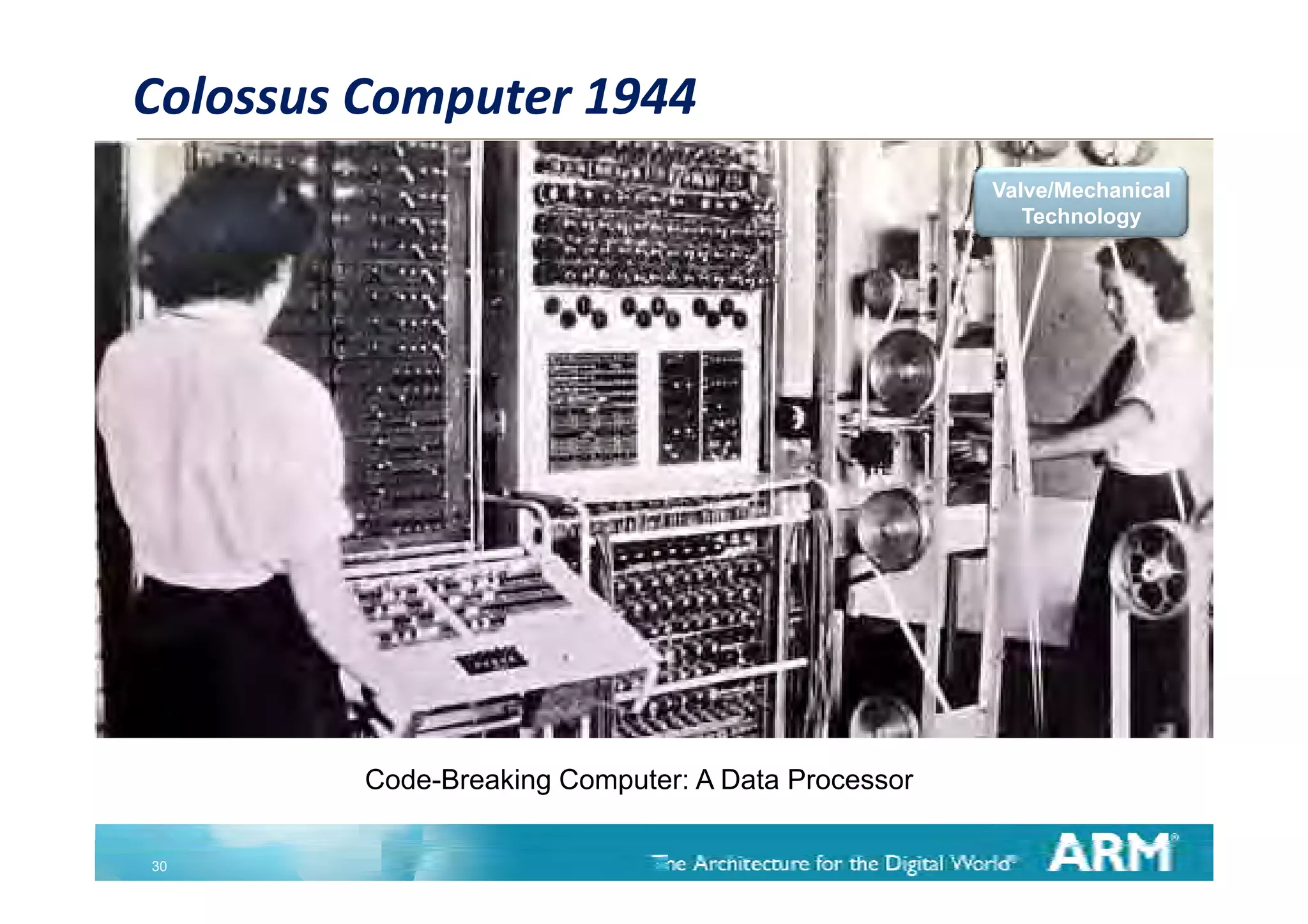 Colossus Computer 1944
                                                    Valve/Mechanical
                                                       Technology




         Code-Breaking
         Code Breaking Computer: A Data Processor

30
 