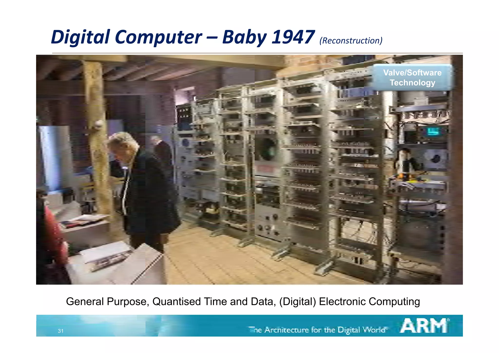 Digital Computer – Baby 1947 (Reconstruction)
                                                                     Valve/Software
                                                                      Technology




     General Purpose, Quantised Time and Data, (Digital) Electronic Computing

31
 