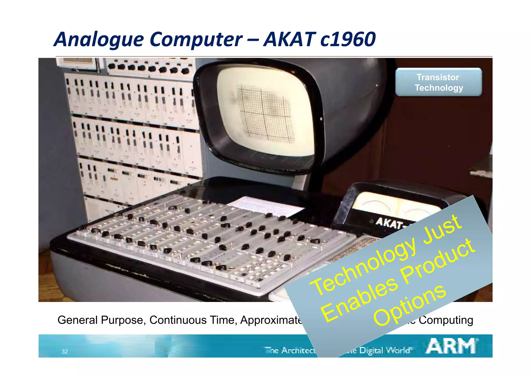 Analogue Computer – AKAT c1960
                                                                  Transistor
                                                                  Technology




General Purpose, Continuous Time, Approximate (Analogue) Electronic Computing

32
 