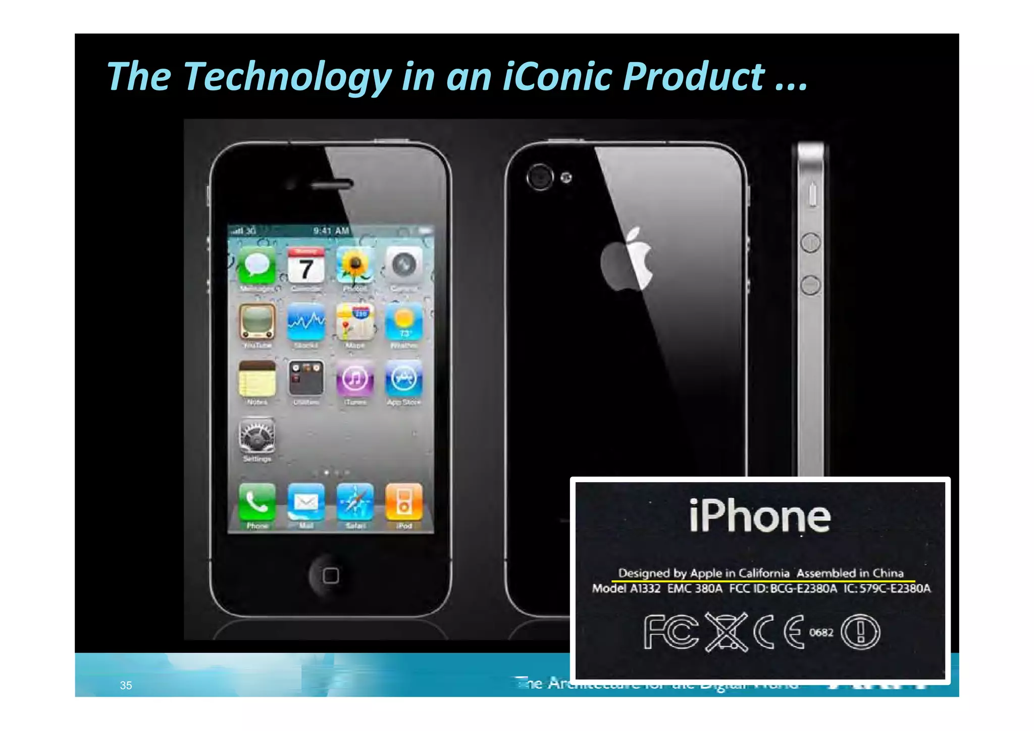 The Technology in an iConic Product ...




35
 