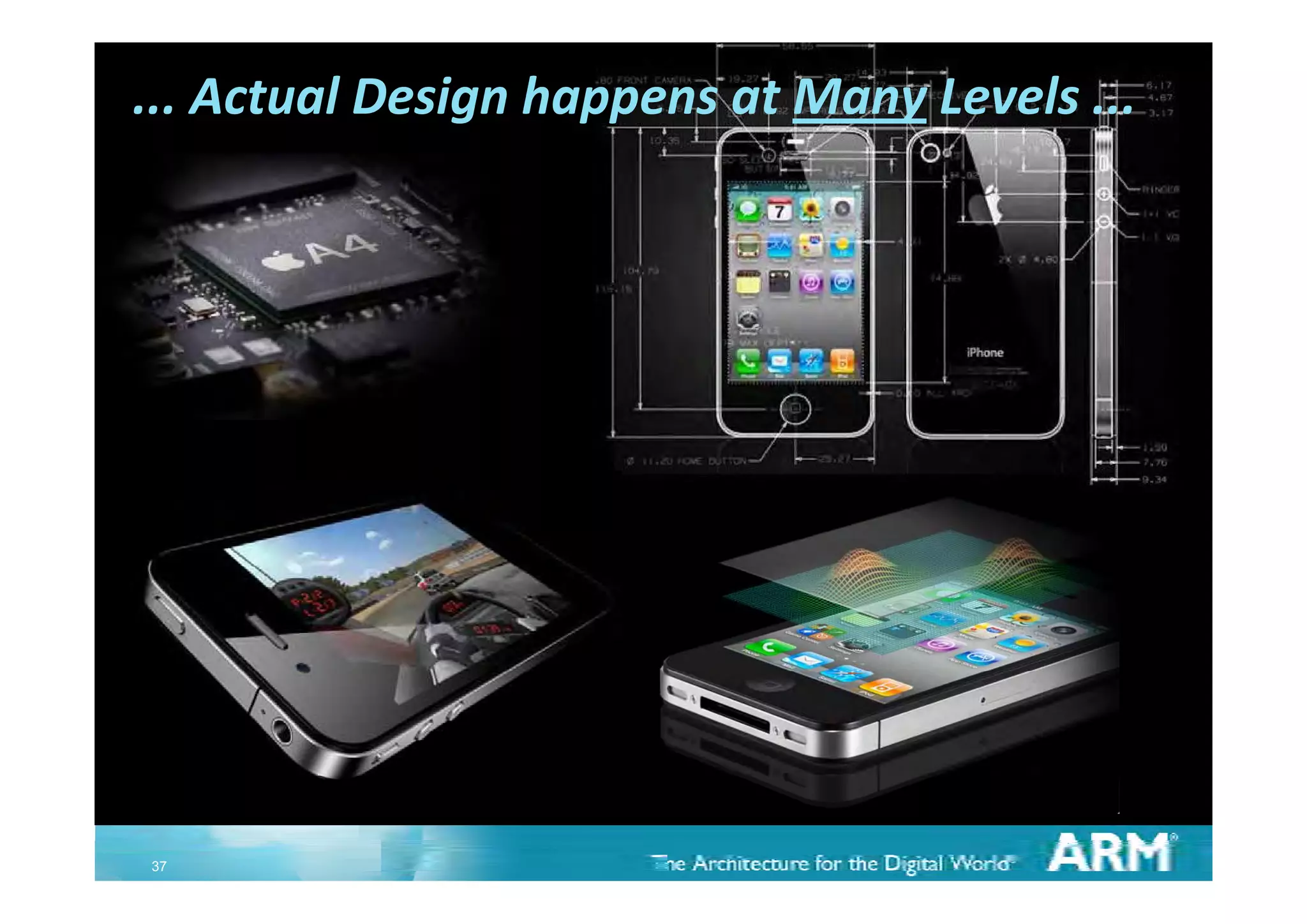 ... Actual Design happens at Many Levels ...




37
 