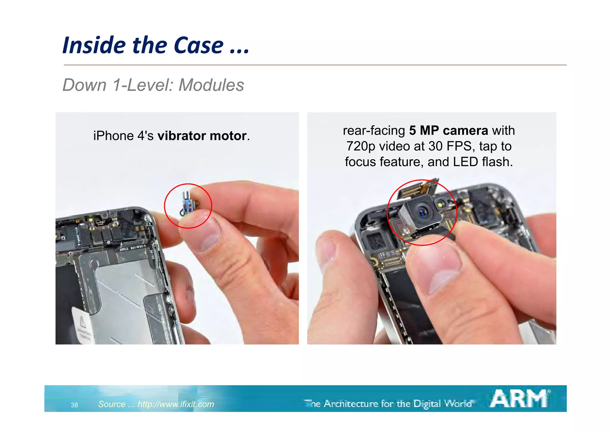 Inside the Case ...
Down 1-Level: Modules

      iPhone 4's vibrator motor.         rear-facing 5 MP camera with
                                          720p video at 30 FPS, tap to
                                         focus feature, and LED flash.
                                                       ,




 38   Source ... http://www.ifixit.com
 