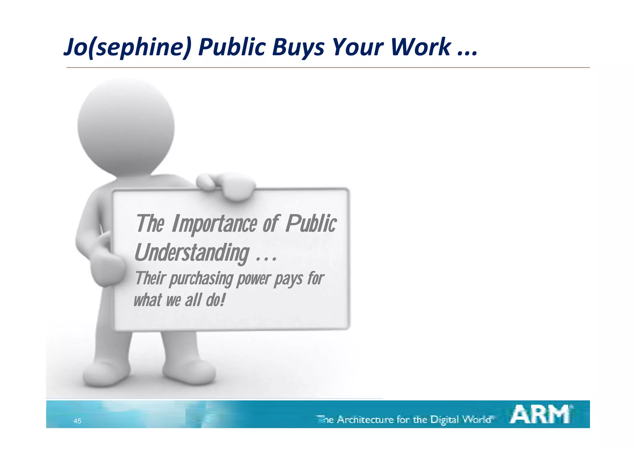 Jo(sephine) Public Buys Your Work ...




      The Importance of Public
      Understanding ...
      Their purchasing power pays f
      Th        h                 for
      what we all do!




45
 