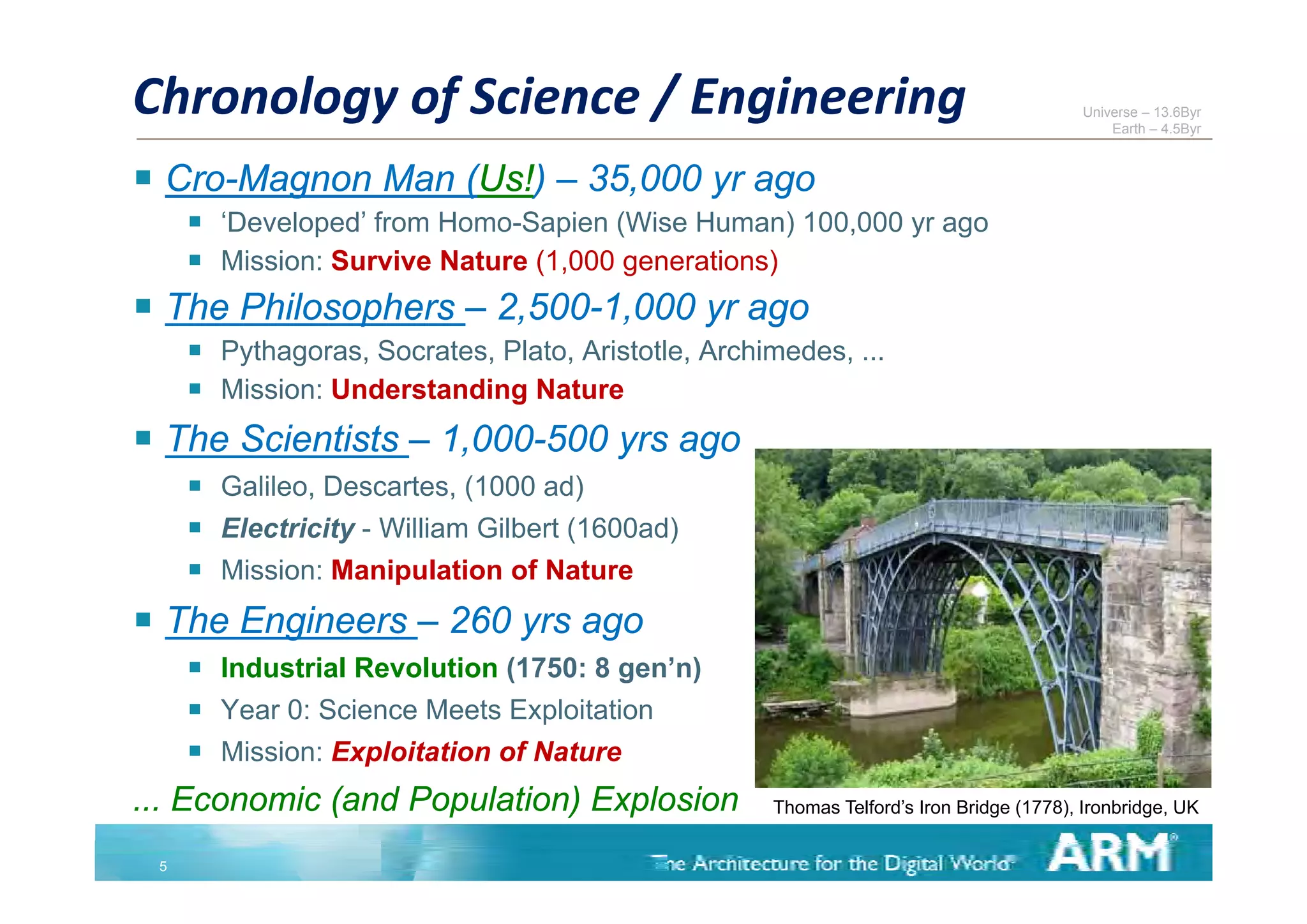 Chronology of Science / Engineering                                                    Universe – 13.6Byr
                                                                                           Earth – 4.5Byr



 Cro-Magnon Man (Us!) – 35,000 yr ago
      ‘Developed’ from Homo-Sapien (Wise Human) 100,000 yr ago
      Mi i S i N t (1 000 generations)
       Mission: Survive Nature (1,000      ti )
 The Philosophers – 2,500-1,000 yr ago
      Pythagoras Socrates Plato Aristotle, Archimedes, ...
       Pythagoras, Socrates, Plato, Aristotle Archimedes
      Mission: Understanding Nature
 The Scientists – 1,000-500 yrs ago
      Galileo, Descartes, (1000 ad)
      Electricity - William Gilbert (1600ad)
      Mission: Manipulation of Nature
 The Engineers – 260 yrs ago
      Industrial Revolution (1750: 8 gen’n)
                                      gen n)
      Year 0: Science Meets Exploitation
      Mission: Exploitation of Nature
... Economic (and Population) Explosion           Thomas Telford’s Iron Bridge (1778), Ironbridge, UK


 5
 