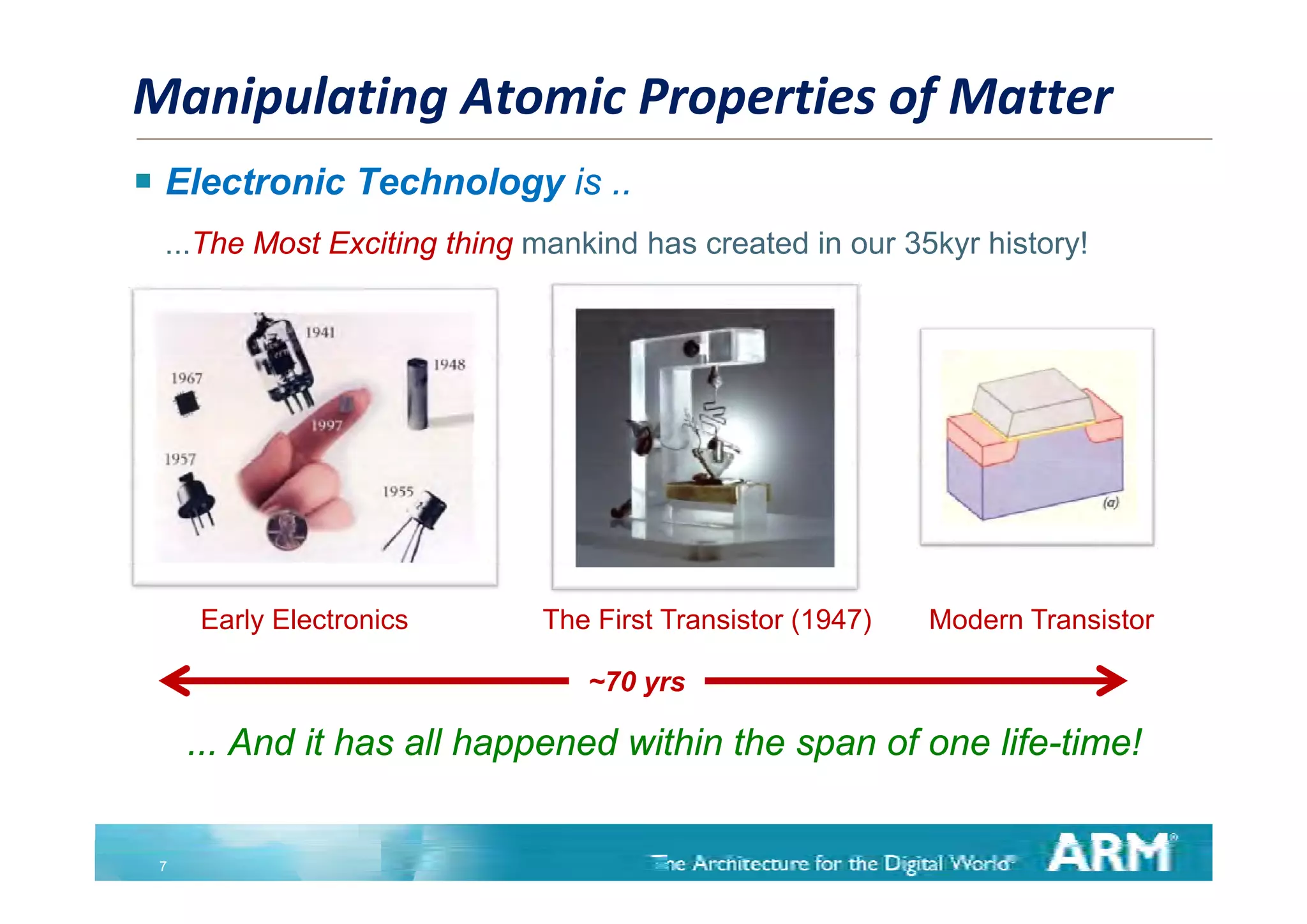 Manipulating Atomic Properties of Matter
 Electronic Technology is ..
 ...The Most Exciting thing mankind has created in our 35kyr history!




     Early Electronics      The First Transistor (1947)   Modern Transistor

                                ~70 yrs
                                  0

     ... And it has all happened within the span of one life-time!


 7
 