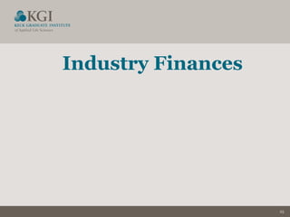 25
Industry Finances
 