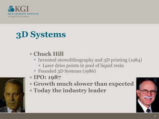 8
3D Systems
•Chuck Hill
• Invented stereolithography and 3D printing (1984)
• Laser dries points in pool of liquid resin
• Founded 3D Systems (1986)
•IPO: 1987
•Growth much slower than expected
•Today the industry leader
 