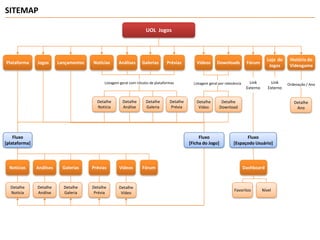 SITEMAPUOL  JogosPlataformaNotíciasAnálisesGaleriasPréviasVídeosDownloadsFórumLoja  deJogosHistória do VideogameJogosLançamentosLinkExternoLinkExternoListagem geral com rótulos de plataformasListagem geral por relevânciaOrdenação / AnoDetalheNotíciaDetalheAnáliseDetalheGaleriaDetalhe PréviaDetalheVideoDetalhe DownloadDetalhe AnoFluxo[Ficha do Jogo]Fluxo[plataforma]Fluxo[Espaçodo Usuário]NotíciasAnálisesGaleriasPréviasVídeosFórumDashboardDetalheNotíciaDetalheAnáliseDetalheGaleriaDetalhe PréviaDetalheVídeoFavoritosNível