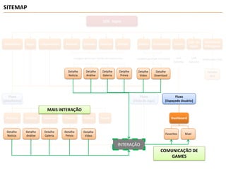SITEMAPUOL  JogosPlataformaNotíciasAnálisesGaleriasPréviasVídeosDownloadsFórumLoja  deJogosHistória do VideogameJogosLançamentosLinkExternoLinkExternoListagem geral com rótulos de plataformasListagem geral por relevânciaOrdenação / AnoDetalheNotíciaDetalheAnáliseDetalheGaleriaDetalhe PréviaDetalheVideoDetalhe DownloadDetalheNotíciaDetalheAnáliseDetalheGaleriaDetalhe PréviaDetalheVideoDetalhe DownloadDetalhe AnoFluxo[Espaçodo Usuário]Fluxo[Ficha do Jogo]Fluxo[plataforma]Fluxo[Espaçodo Usuário]MAIS INTERAÇÃODashboardNotíciasAnálisesGaleriasPréviasVídeosFórumDashboardDetalheNotíciaDetalheAnáliseDetalheGaleriaDetalhe PréviaDetalheVídeoFavoritosNívelDetalheNotíciaDetalheAnáliseDetalheGaleriaDetalhe PréviaDetalheVídeoFavoritosNívelINTERAÇÃOCOMUNICAÇÃO DE GAMES