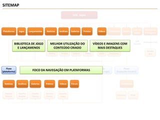 SITEMAPUOL  JogosPlataformaNotíciasAnálisesGaleriasPréviasVídeosJogosLançamentosPlataformaNotíciasAnálisesGaleriasPréviasVídeosDownloadsFórumLoja  deJogosHistória do VideogameJogosLançamentosMELHOR UTILIZAÇÃO DO CONTEÚDO CRIADOBIBLIOTECA DE JOGO E LANÇAMENOSVÍDEOS E IMAGENS COM MAIS DESTAQUESLinkExternoLinkExternoListagem geral com rótulos de plataformasListagem geral por relevânciaOrdenação / AnoDetalheNotíciaDetalheAnáliseDetalheGaleriaDetalhe PréviaDetalheVideoDetalhe DownloadDetalhe AnoFluxo[plataforma]FOCO DA NAVEGAÇÃO EM PLATAFORMASFluxo[Ficha do Jogo]Fluxo[plataforma]Fluxo[Espaçodo Usuário]NotíciasAnálisesGaleriasPréviasVídeosFórumNotíciasAnálisesGaleriasPréviasVídeosFórumDashboardDetalheNotíciaDetalheAnáliseDetalheGaleriaDetalhe PréviaDetalheVídeoFavoritosNível