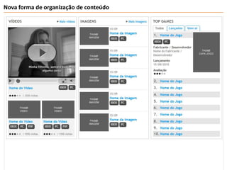 Nova forma de organização de conteúdo