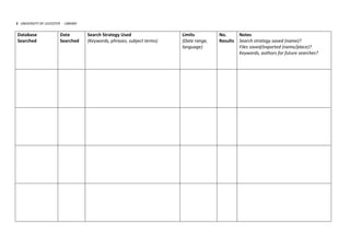 2 UNIVERSITY OF LEICESTER · LIBRARY
www.le.ac.uk/library
Database
Searched
Date
Searched
Search Strategy Used
(Keywords, phrases, subject terms)
Limits
(Date range,
language)
No.
Results
Notes
Search strategy saved (name)?
Files saved/exported (name/place)?
Keywords, authors for future searches?
 