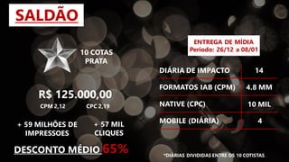 10 COTAS
PRATA
SALDÃO
DIÁRIA DE IMPACTO
FORMATOS IAB (CPM)
NATIVE (CPC)
MOBILE (DIÁRIA)
14
4.8 MM
10 MIL
4
*DIÁRIAS DIVIDIDAS ENTRE OS 10 COTISTAS
ENTREGA DE MÍDIA
Período: 26/12 a 08/01
+ 59 MILHÕES DE
IMPRESSOES
+ 57 MIL
CLIQUES
R$ 125.000,00
CPM 2,12 CPC 2,19
DESCONTO MÉDIO 65%
 