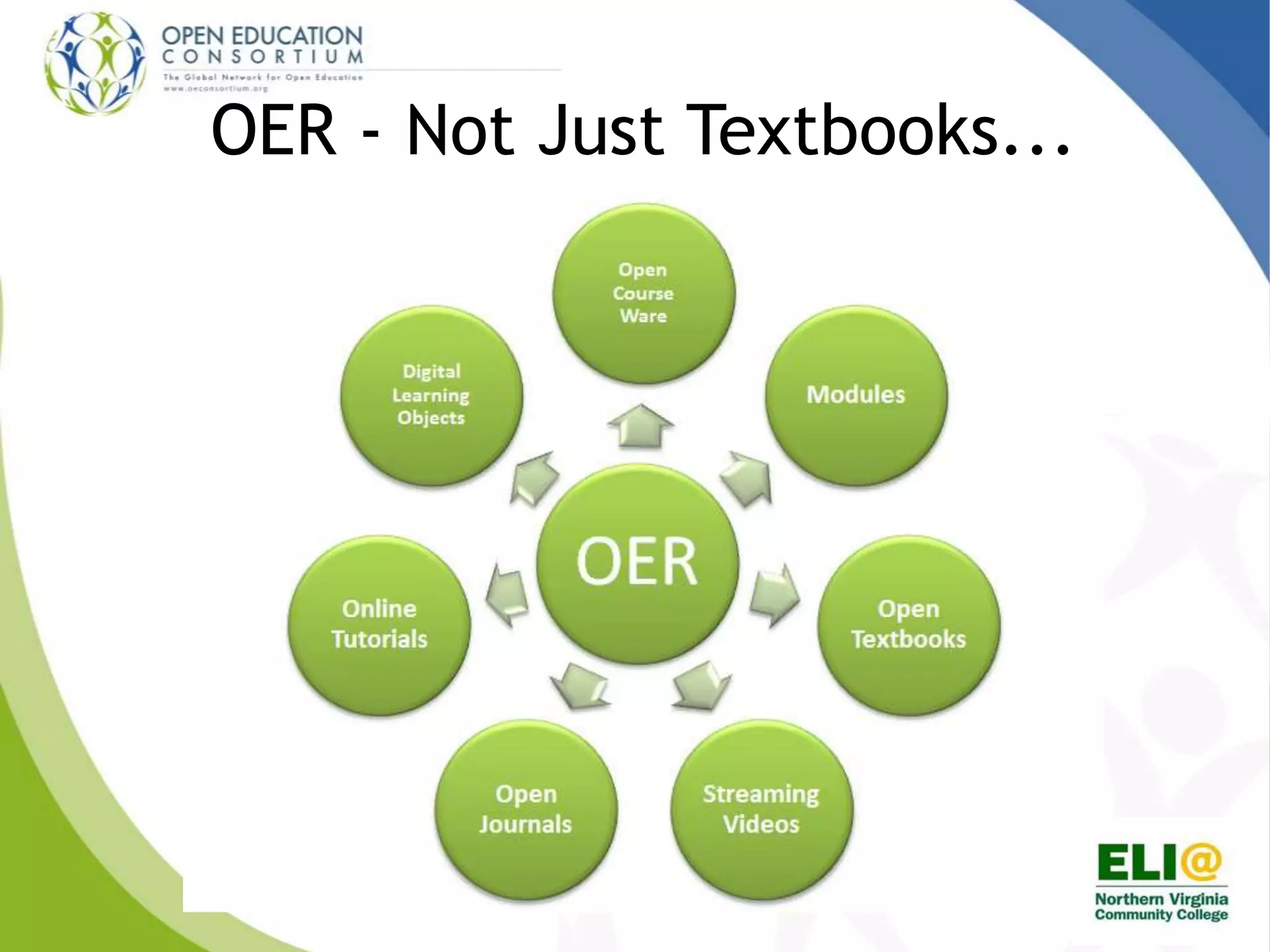 OER - Not Just Textbooks...
 