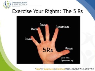 Exercise Your Rights: The 5 Rs
 