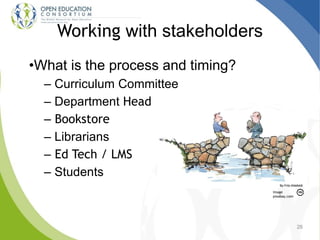 Working with stakeholders
•What is the process and timing?
– Curriculum Committee
– Department Head
– Bookstore
– Librarians
– Ed Tech / LMS
– Students
26
Image
pixabay.com
 