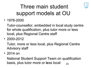 Three main student
support models at OU
• 1976-2000
Tutor-counsellor, embedded in local study centre
for whole qualification, plus tutor more or less
local, plus Regional Centre staff
• 2000-2012
Tutor, more or less local, plus Regional Centre
Advisory staff
• 2014 on
National Student Support Team on qualification
basis, plus tutor more or 23
less local
23

 