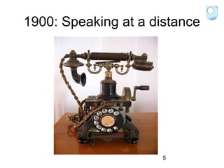 1900: Speaking at a distance

5

 