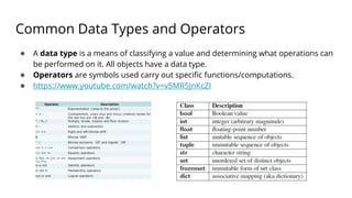 Common Data Types and Operators
● A data type is a means of classifying a value and determining what operations can
be performed on it. All objects have a data type.
● Operators are symbols used carry out specific functions/computations.
● https://www.youtube.com/watch?v=v5MR5JnKcZI
 
