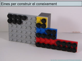 Eines per construir el coneixement




                              http://www.flickr.com/photos/bricknave/4907587429/sizes/z/in/photostream/
 
