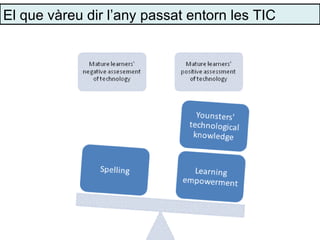 El que vàreu dir l’any passat entorn les TIC
 